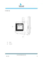 Предварительный просмотр 29 страницы Bionet BM Elite Series Instructions For Use Manual