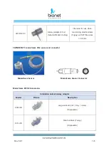 Предварительный просмотр 125 страницы Bionet BM Elite Series Instructions For Use Manual