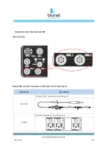 Предварительный просмотр 136 страницы Bionet BM Elite Series Instructions For Use Manual