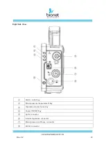 Предварительный просмотр 20 страницы Bionet BM1 User Manual