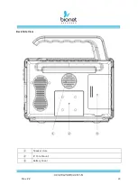 Предварительный просмотр 22 страницы Bionet BM1 User Manual