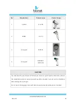 Предварительный просмотр 24 страницы Bionet BM1 User Manual