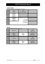 Preview for 56 page of Bionet BM1VET Operation Manual