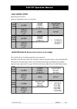 Preview for 102 page of Bionet BM1VET Operation Manual