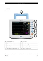 Предварительный просмотр 19 страницы Bionet BM3 User Manual