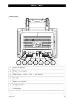 Предварительный просмотр 22 страницы Bionet BM3 User Manual