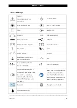 Предварительный просмотр 24 страницы Bionet BM3 User Manual
