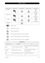 Предварительный просмотр 54 страницы Bionet BM3 User Manual