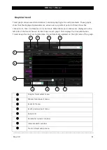 Предварительный просмотр 61 страницы Bionet BM3 User Manual