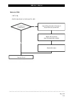 Предварительный просмотр 133 страницы Bionet BM3 User Manual