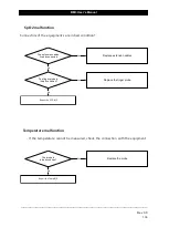 Предварительный просмотр 134 страницы Bionet BM3 User Manual