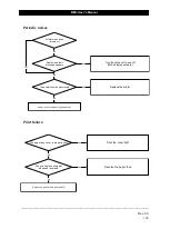 Предварительный просмотр 138 страницы Bionet BM3 User Manual