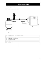 Предварительный просмотр 134 страницы Bionet BM3Vet Pro Operation Manual