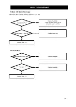 Предварительный просмотр 161 страницы Bionet BM3Vet Pro Operation Manual