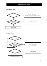 Предварительный просмотр 162 страницы Bionet BM3Vet Pro Operation Manual