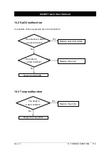 Предварительный просмотр 179 страницы Bionet BM3VET Touch User Manual