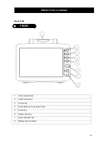 Предварительный просмотр 20 страницы Bionet BM5VET Operation Manual