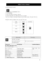 Предварительный просмотр 48 страницы Bionet BM5VET Operation Manual