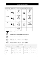 Предварительный просмотр 51 страницы Bionet BM5VET Operation Manual