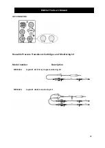 Предварительный просмотр 98 страницы Bionet BM5VET Operation Manual