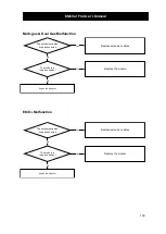 Предварительный просмотр 169 страницы Bionet BM5VET Operation Manual