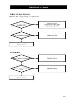 Предварительный просмотр 170 страницы Bionet BM5VET Operation Manual