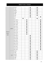 Предварительный просмотр 203 страницы Bionet BM5VET Operation Manual