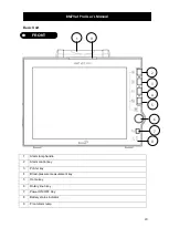 Preview for 20 page of Bionet BM7VET Operation Manual