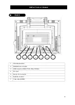 Preview for 23 page of Bionet BM7VET Operation Manual