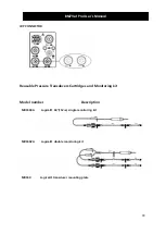 Preview for 99 page of Bionet BM7VET Operation Manual