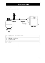 Preview for 144 page of Bionet BM7VET Operation Manual