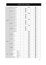 Preview for 197 page of Bionet BM7VET Operation Manual