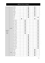 Preview for 203 page of Bionet BM7VET Operation Manual