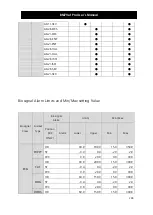 Preview for 206 page of Bionet BM7VET Operation Manual