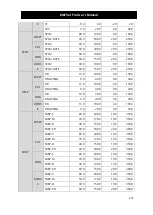 Preview for 207 page of Bionet BM7VET Operation Manual