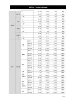 Preview for 208 page of Bionet BM7VET Operation Manual