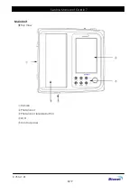 Предварительный просмотр 8 страницы Bionet Cardio 7 Service Manual