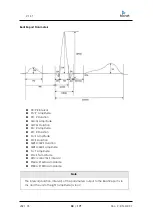 Предварительный просмотр 68 страницы Bionet Cardio7 Operation Manual