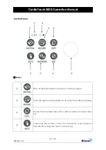 Предварительный просмотр 24 страницы Bionet CardioTouch3000 Operation Manual