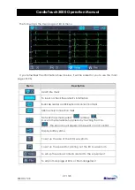 Предварительный просмотр 29 страницы Bionet CardioTouch3000 Operation Manual