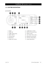 Предварительный просмотр 14 страницы Bionet Oxy9Wave Vet Operation Manual