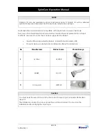 Предварительный просмотр 42 страницы Bionet SpiroCare Operating Manual