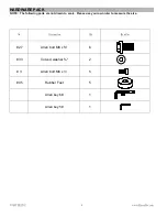 Preview for 5 page of Bionic Body NS-1009 Assembly & Owners Manual