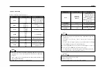 Предварительный просмотр 14 страницы Bionics BCM-600 Manual