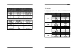 Предварительный просмотр 15 страницы Bionics BCM-600 Manual