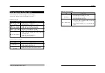 Предварительный просмотр 20 страницы Bionics BCM-600 Manual