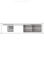 Предварительный просмотр 9 страницы BIONIME GM232B User Manual