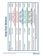 Preview for 15 page of Bionizer Eco - Oxidizer Instruction Book