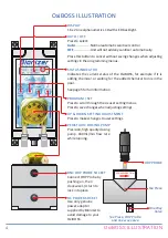 Preview for 4 page of Bionizer OxiBOSS Instruction Book