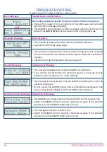 Preview for 18 page of Bionizer OxiBOSS Instruction Book